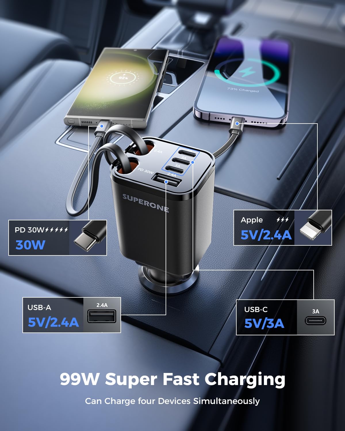 LISEN Retractable Car Charger,69W Cars Adapter USB C Fast Charger for iPhone 17-12